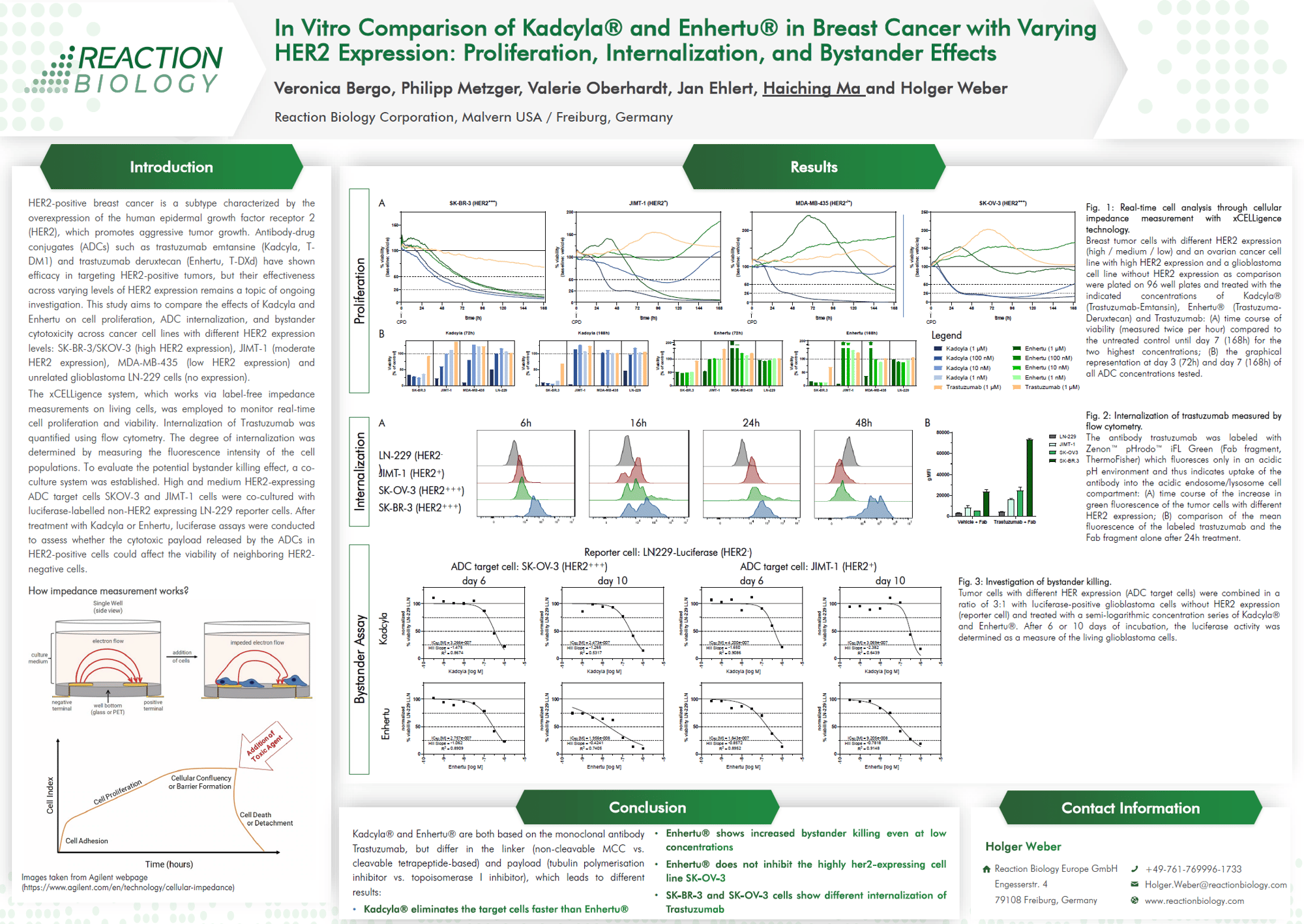 RB_Poster_ADC2024_Weber_Enhertu-Kadcyla